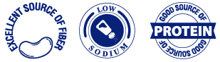 Mountain View Farm Nutrition Icons